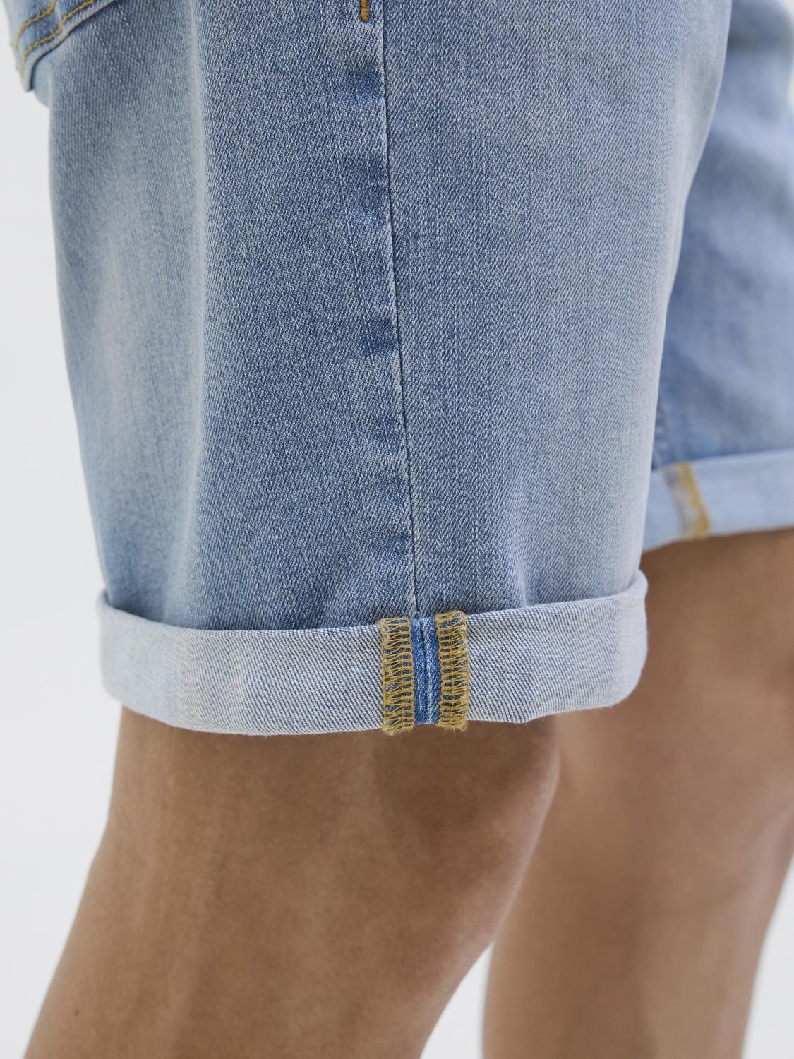 model_shot-detail